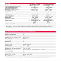 System 1D na spycharke: Laser CLH400-Zestaw 4