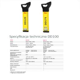 Wykrywacz Instalacji Podziemnych Leica Digicat DD120
