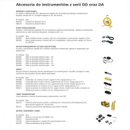 Wykrywacz DD175-ZESTAW 4